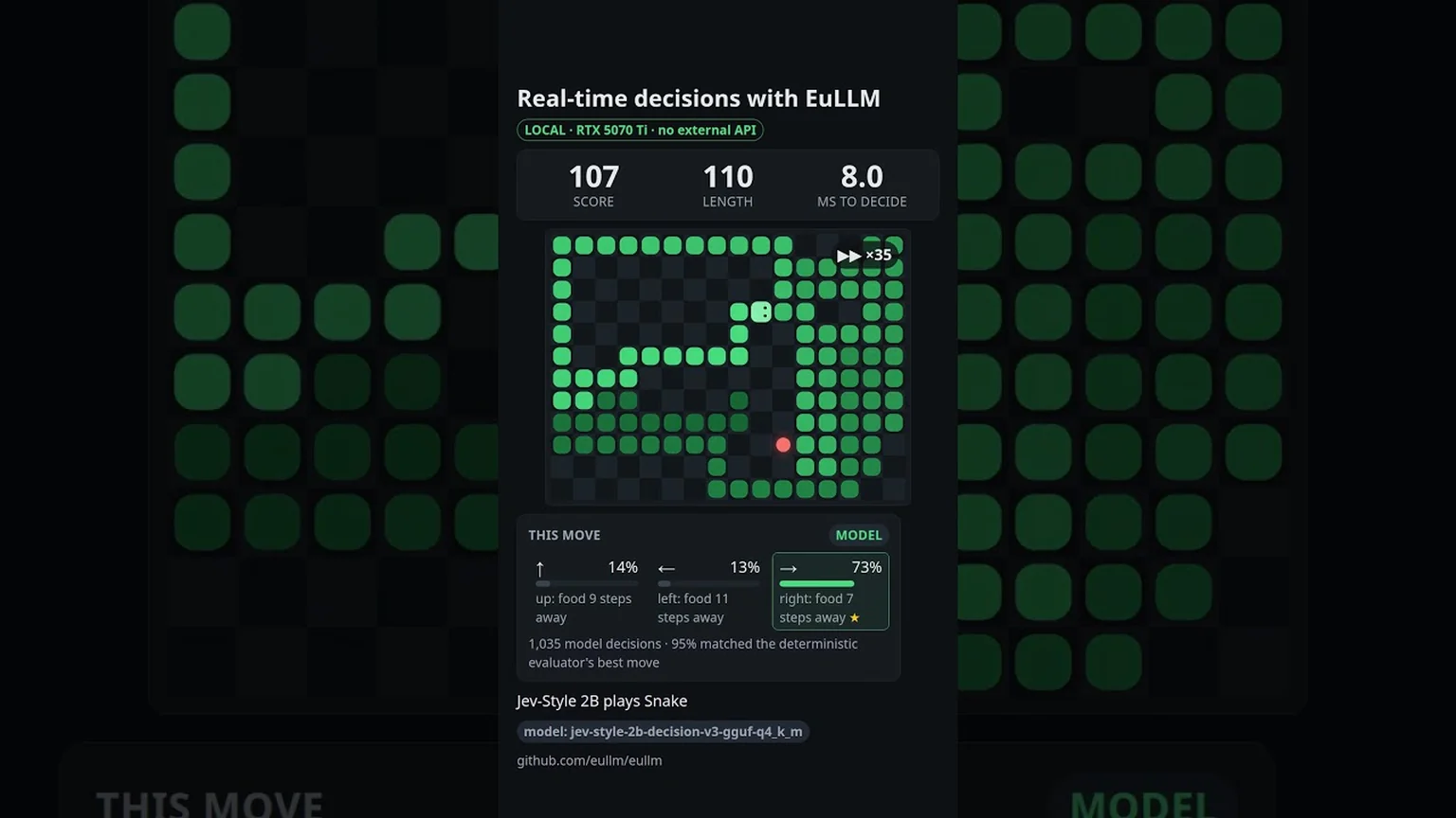 Oltre il chatbot: quando un piccolo modello AI deve decidere, non scrivere - Software & AI