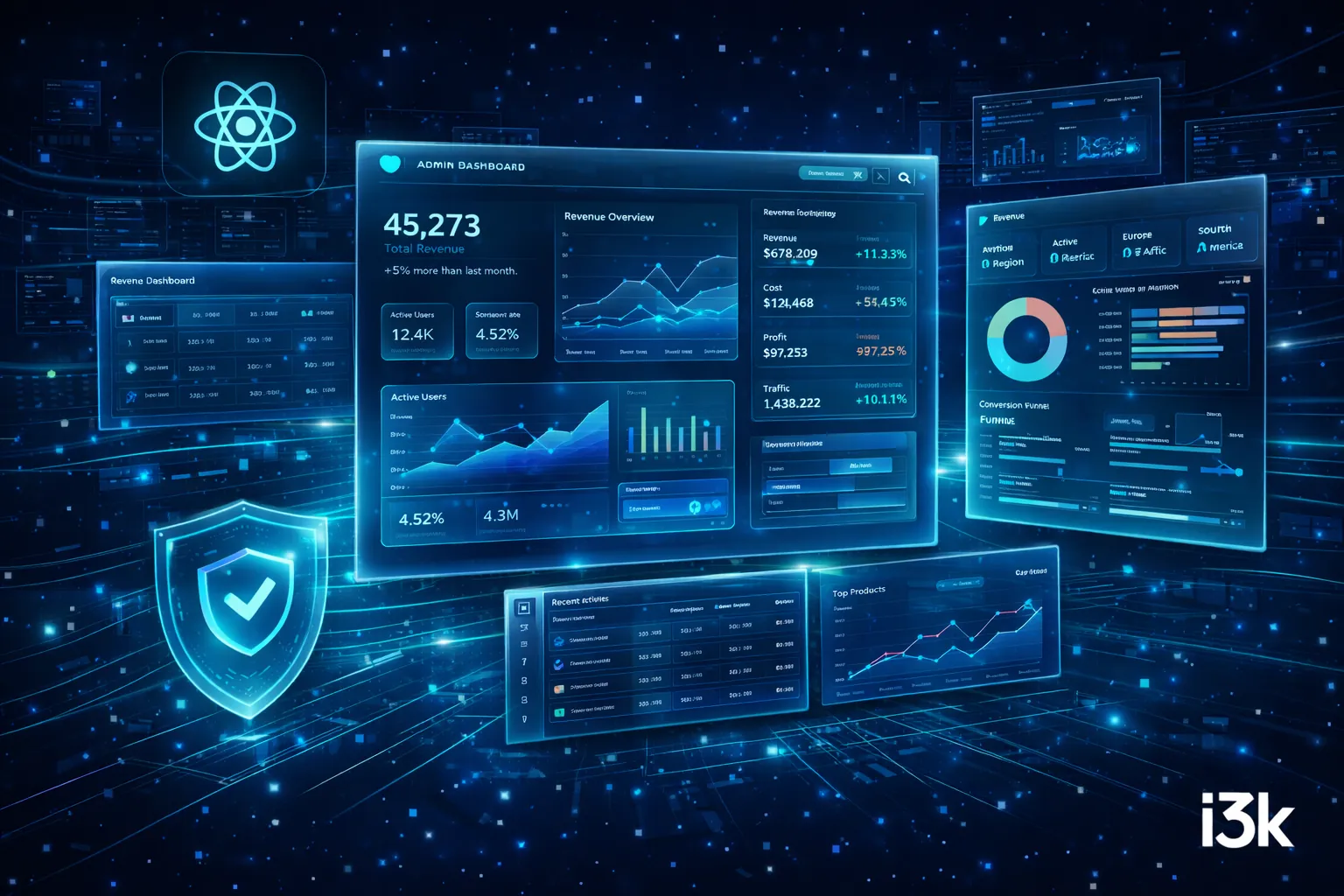 React + Vite nel 2025: La Nostra Scelta per Interfacce AI Enterprise - Software & AI | i3k Blog