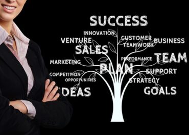 Buyer Personas: Chi Sono e Come Creare Profili dei Clienti Ideali per il Tuo Business